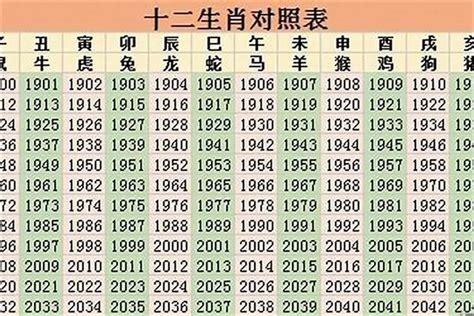 2026年五行屬什麼|2026年属马是什么命 2026年属马是什么命五行属性